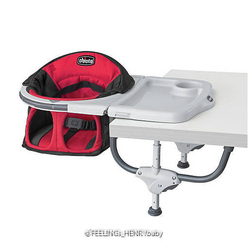 喂饭神器大全,喂饭神器抖音