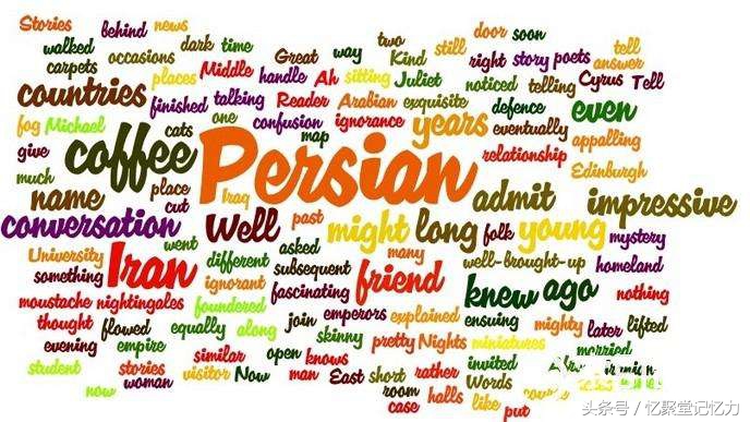 单词容易忘的原因分析,单词记得快忘得快是什么原因