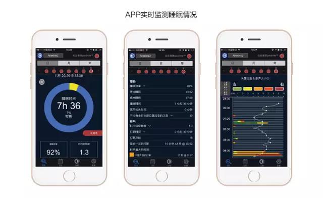 德国黑科技治疗打呼噜的枕头测评,德国枕头治疗打鼾