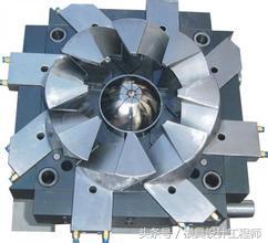 模具属于高新行业,模具工业是什么