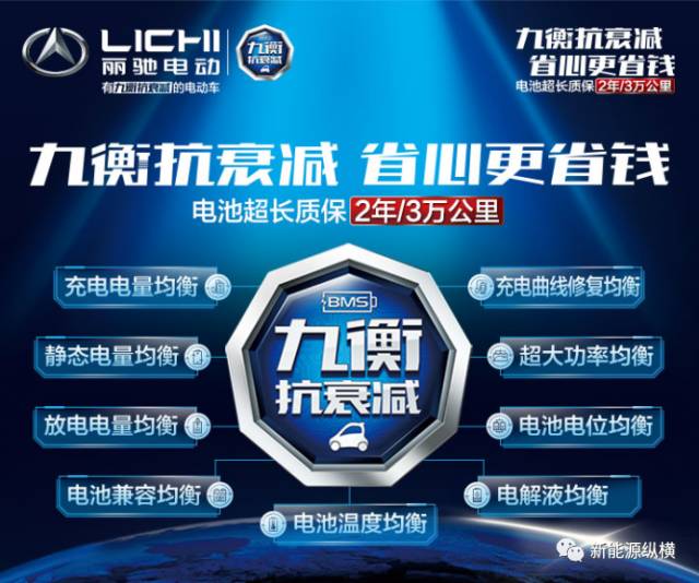 张华军丽驰,大咖说事