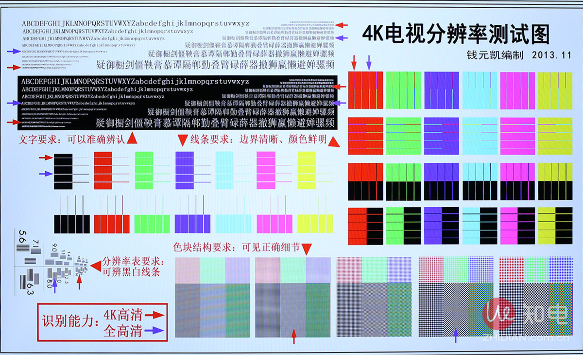 海信led55ec680us电视,海信led50ec660us是什么电视