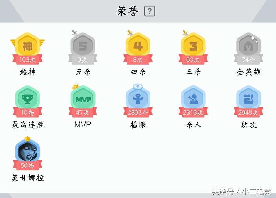 lol账号被封时间查询,lol回应部分玩家被封号