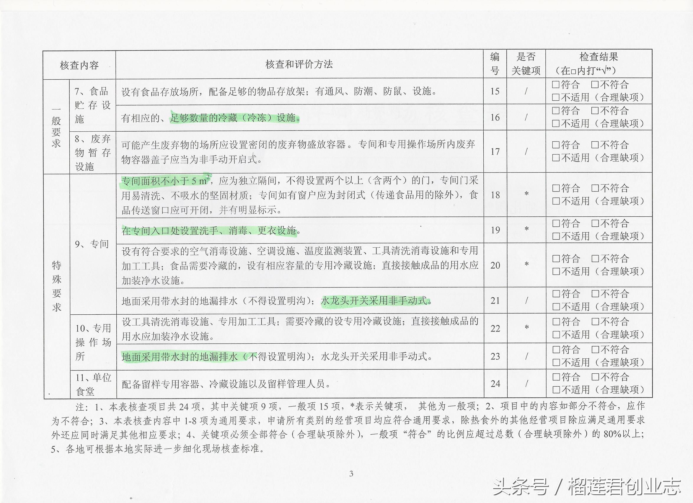 避免“茶颜悦色”的悲剧，教你怎么办理奶茶店甜品店证照！