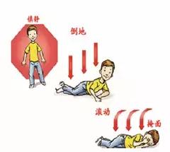 SOS！熊孩子！——儿童烧烫伤急救篇