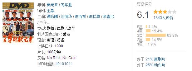 谭咏麟刘德华陈百祥演的赌神,赌神刘德华陈百祥谭咏麟