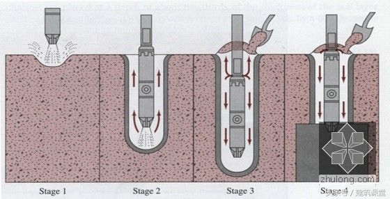 做工程需要知道的知识有哪些,做工程需学习哪些知识