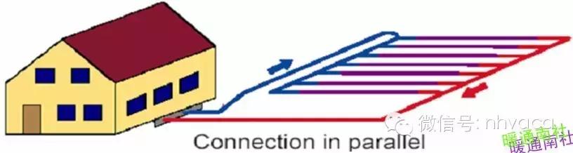 地源热泵的分类及原理,地源热泵各部分组成