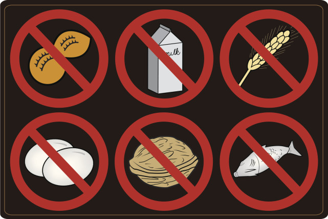 秀恩爱还是要人命？你是真不知道食物过敏有多可怕！