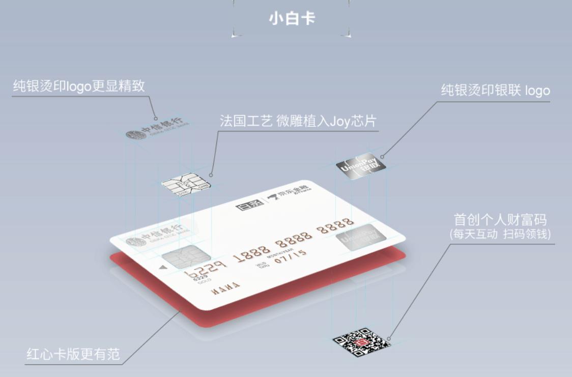 你不知道的金融知识,你不知道的银行小知识