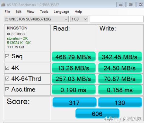 120gSATA固态硬盘推荐,ssd120g固态硬盘寿命