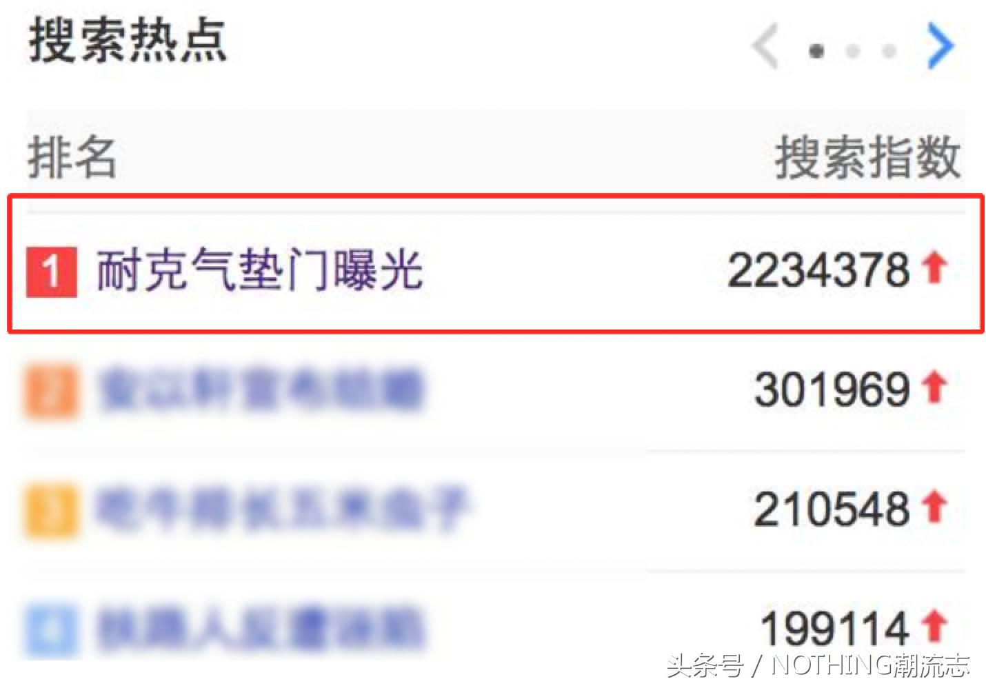 耐克的公司名称是什么,nike耐克是官方软件吗