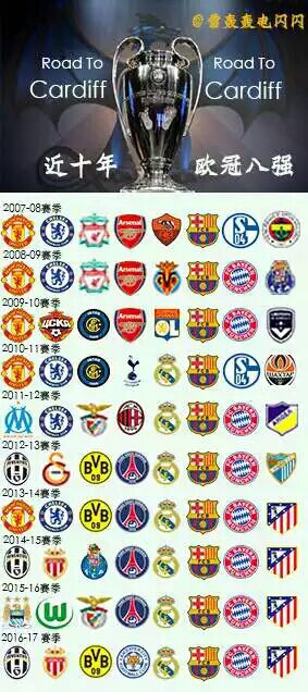 欧冠16强抽签失误马竞拜仁,欧冠抽签无效