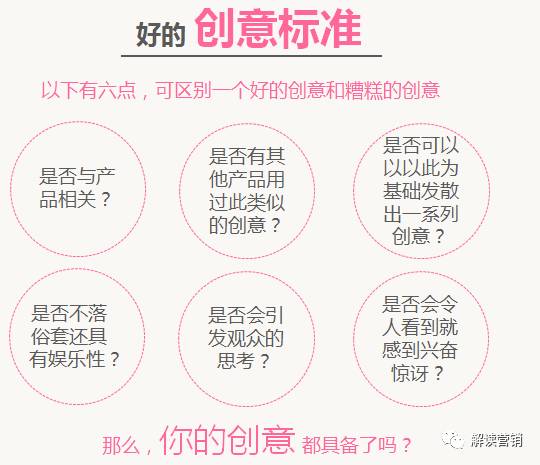 营销总监如何带领团队开拓市场,从营销总监的角度设计营销方案