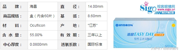 戴隐形眼镜5年的亲身体会,隐形眼镜离子和非离子区别