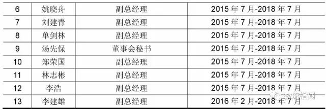 德邦:营收170亿,净赚3.8亿,看清“中国零担物流第一股”