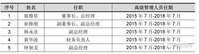 德邦:营收170亿,净赚3.8亿,看清“中国零担物流第一股”