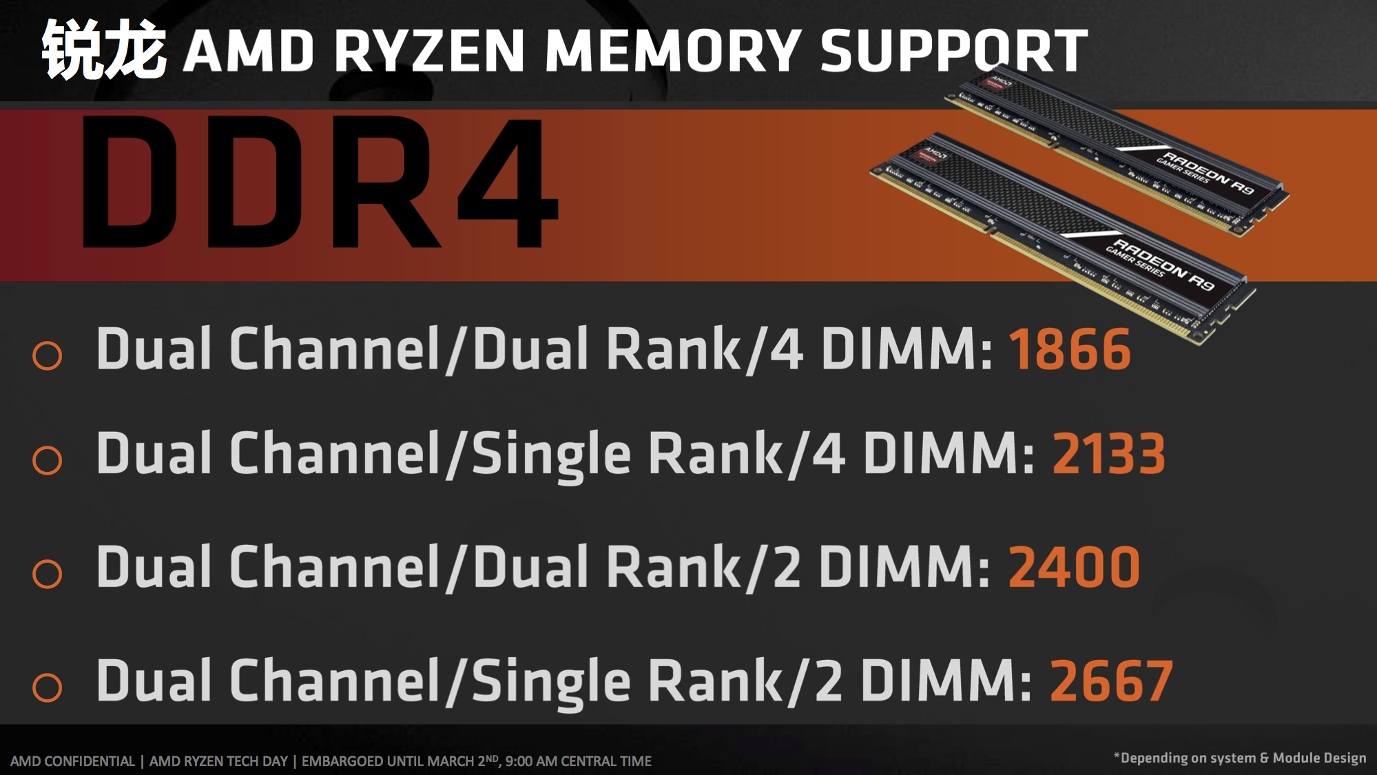 amd锐龙55500u处理器怎么样,amd锐龙ryzen1700八核十六线程