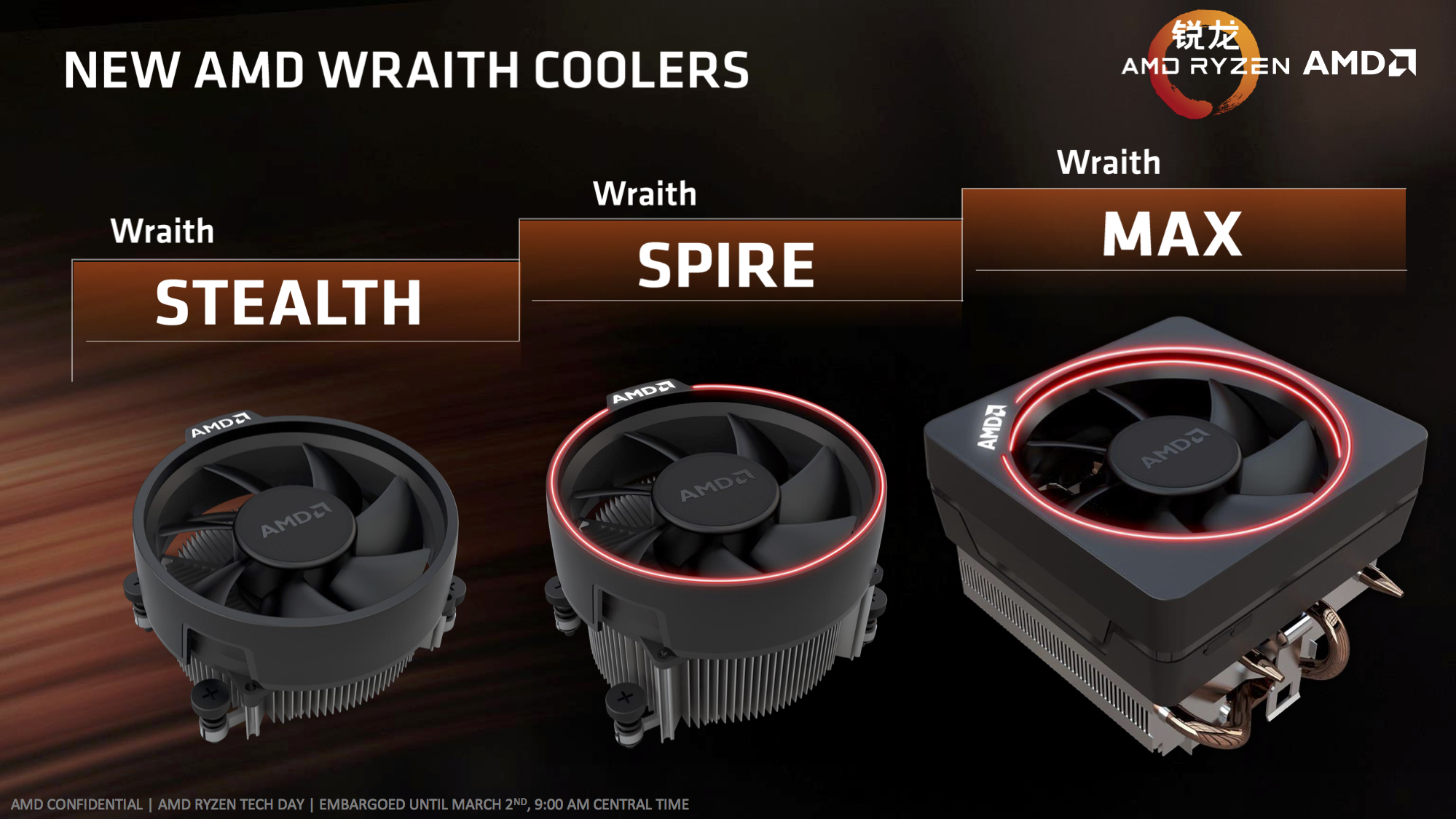 amd锐龙55500u处理器怎么样,amd锐龙ryzen1700八核十六线程