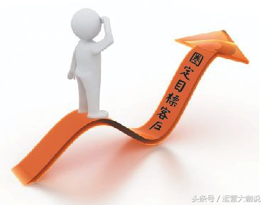 用户运营的定位,营销策划用户定位