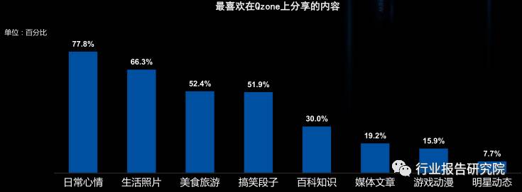 8090s人群深度研究报告