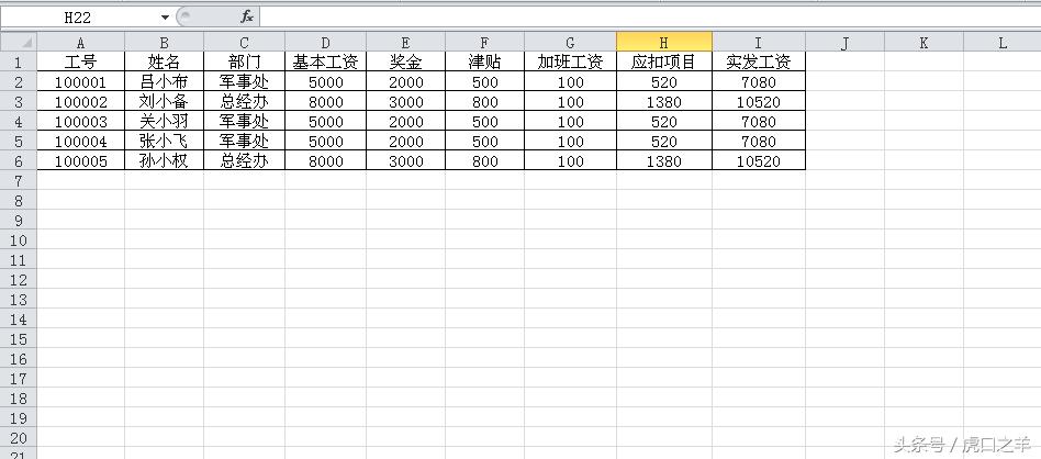 掌握这6个excel技巧助你升职加薪,excel100个常用技巧宏