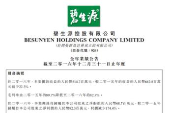 碧生源为什么不在药店卖了,碧生源为何消声灭迹