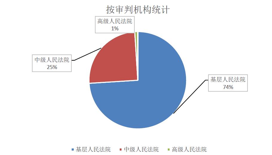 网络侵犯名誉权纠纷认定,侵犯名誉权网络平台连带责任