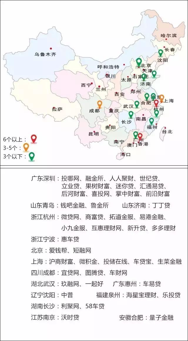 p2p杞﹁捶鏈潵瓒嬪娍,p2p杞﹁捶鐞嗚储骞冲彴璧颁繌