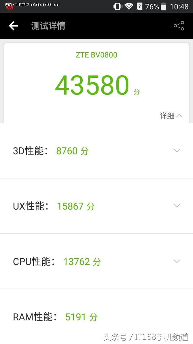 千元中兴手机,千元机双摄像头哪个好