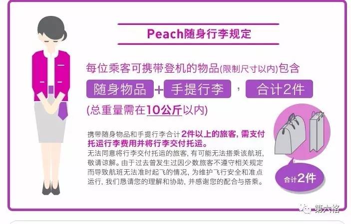 准备篇｜一个人的夏日大作战！六天玩遍名古屋、冲绳