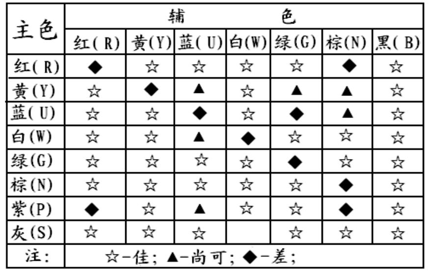 连接串联电路和并联电路视频讲解,分压电路和限流电路精细讲解