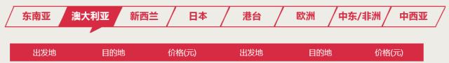 国际特价机票来袭,2020年7月机票促销