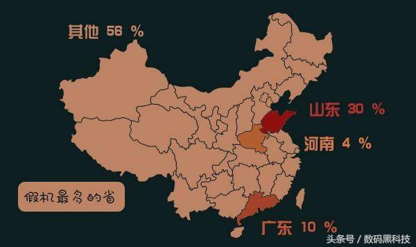 最好评小米手机排名榜前十名 (全球高端手机排行榜小米)