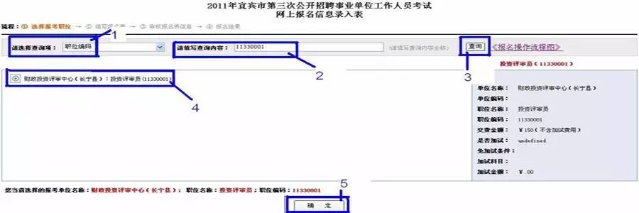 第5篇四川紧缺选调生报考小常识,选调生报考条件四川在哪里考