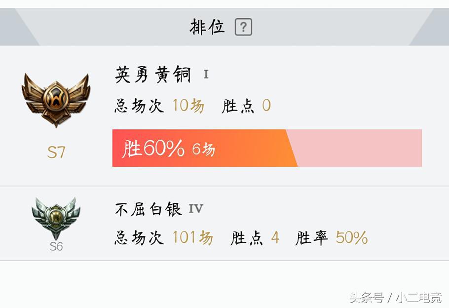 lol账号被封时间查询,lol回应部分玩家被封号