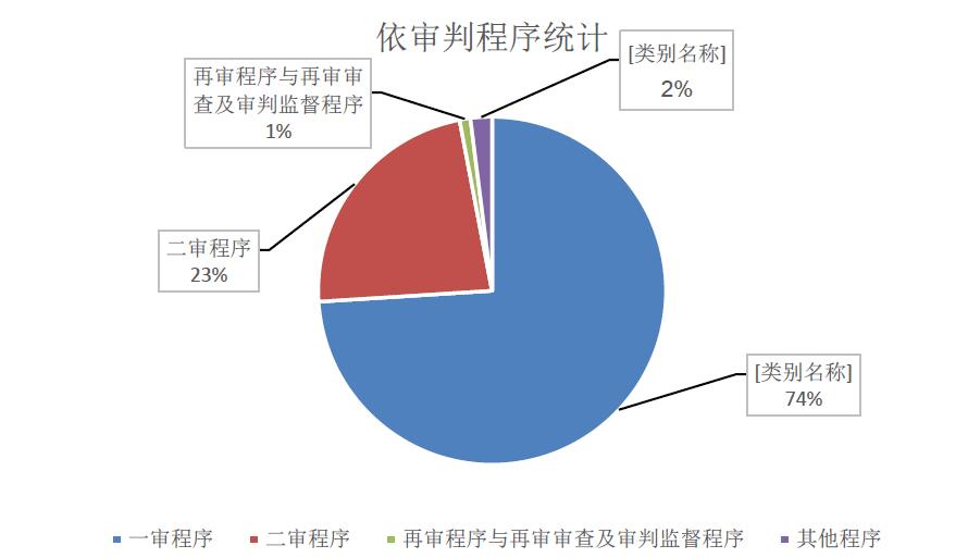网络侵犯名誉权纠纷认定,侵犯名誉权网络平台连带责任