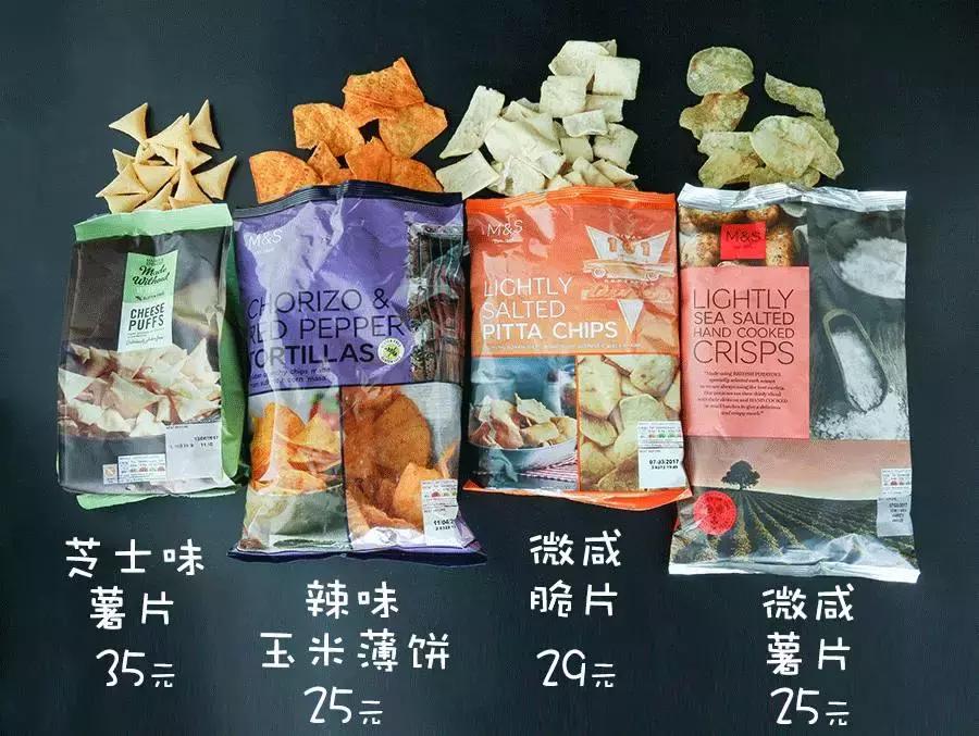 赶在关门前买到最好吃的面包,赶在关门之前买东西