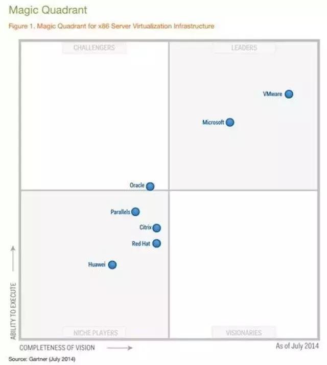 思杰citrix2024年,citrix思杰怎么样