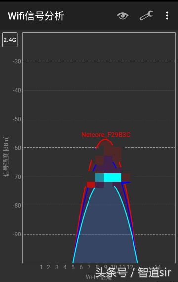 强悍wifi信号满足你的“胃”，广告去除尽情追剧最懂你