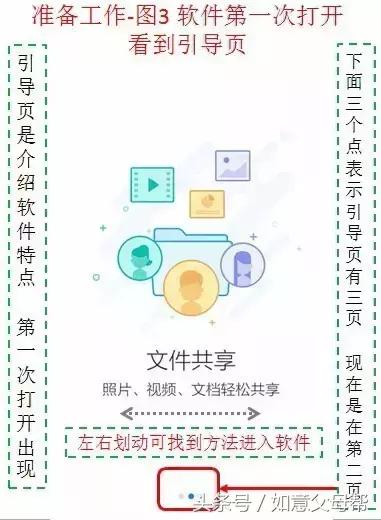 教老年人手机照片视频的备份，安装*载下**篇