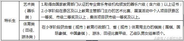 合肥42中清源路校区,合肥42中怎么样