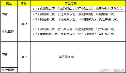 合肥42中清源路校区,合肥42中怎么样