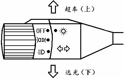 连接串联电路和并联电路视频讲解,分压电路和限流电路精细讲解