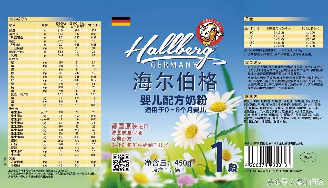 怎么才能买到正品的德国奶粉,怎么辨别真假德国的奶粉