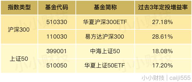 美帝突然飙车,我们又找到了新的赚钱姿势