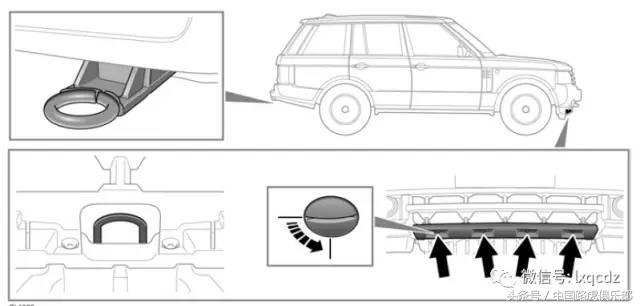 路虎揽胜道路救援按键,路虎揽胜运动应急解锁