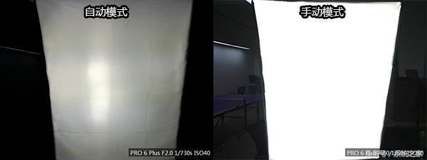 光源不好造成闪屏,如何看光源的频闪