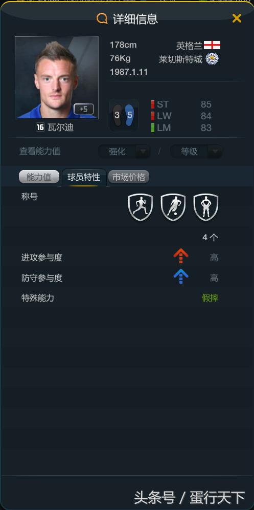 fifaonline3金卡套组合,fifaonline3金卡套