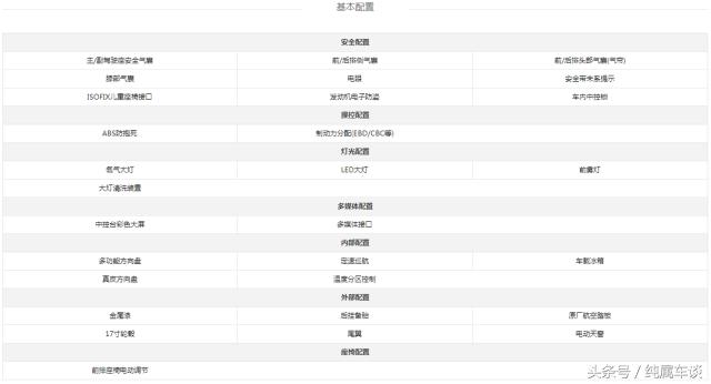 16款丰田普拉多科威特版,普拉多2700科威特限量版